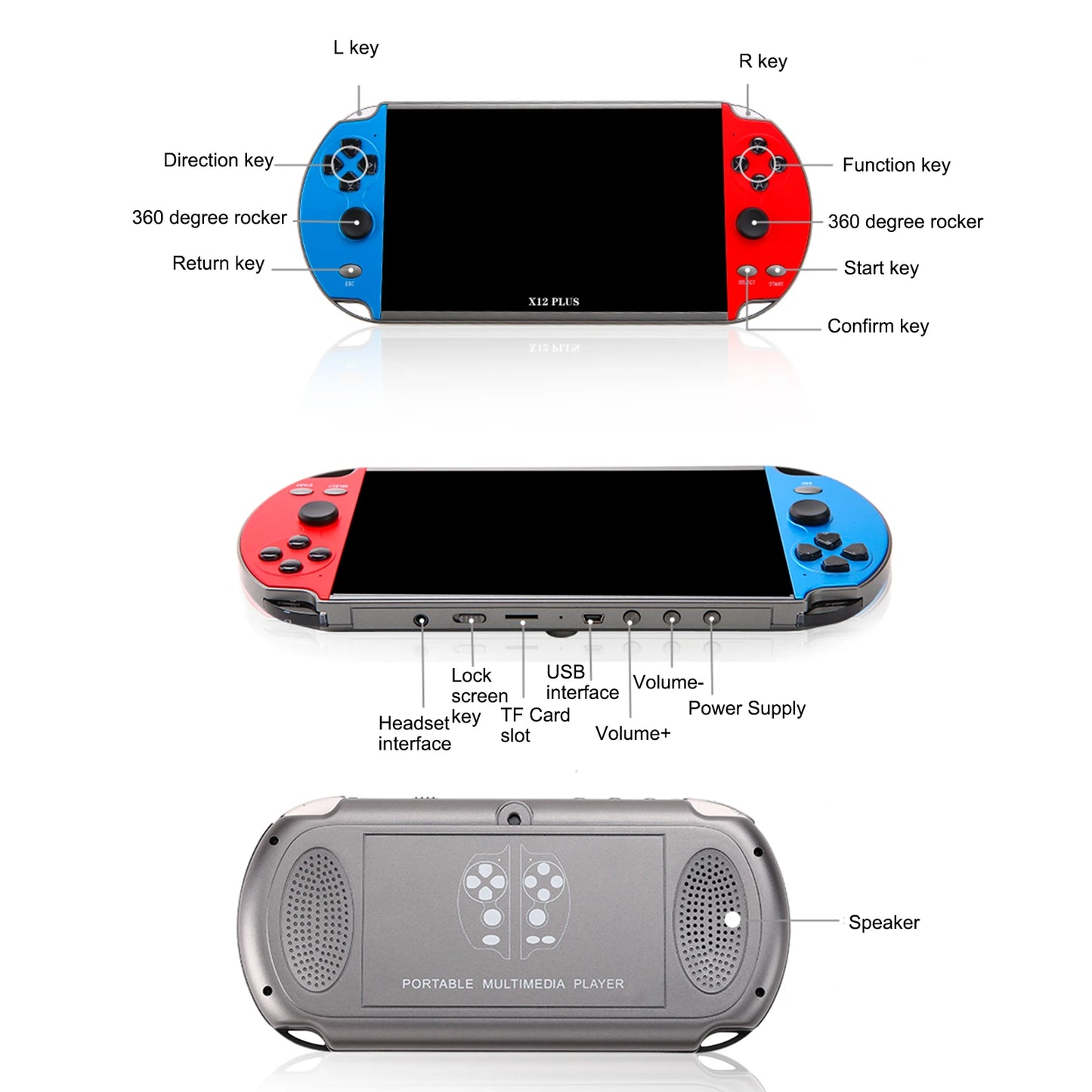 X7/X12 Plus Video Game Console Built-in 10,000 Games 7.1/5.1/4.3 Inch Portable Retro Game Console HD Video