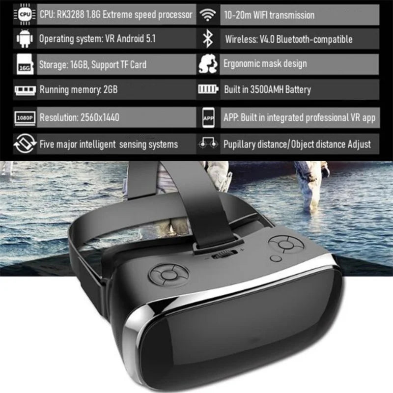 All-in-One VR Glasses Virtual Reality IMAX Cinema 360° Full View Immersive Gaming