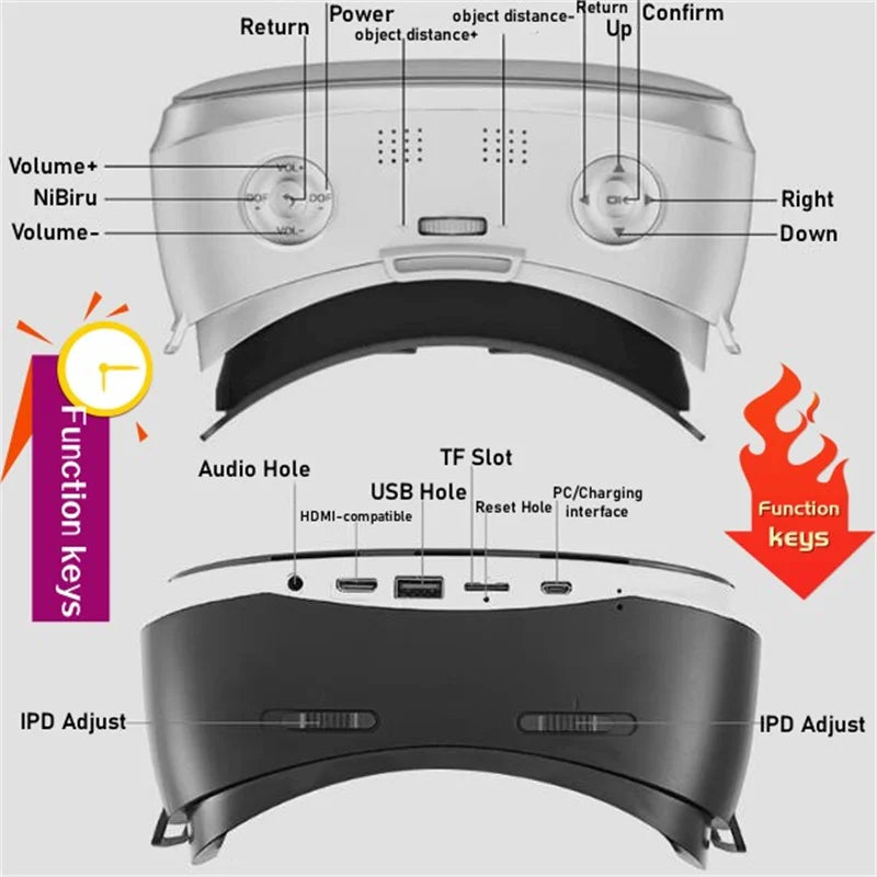 All-in-One VR Glasses Virtual Reality IMAX Cinema 360° Full View Immersive Gaming