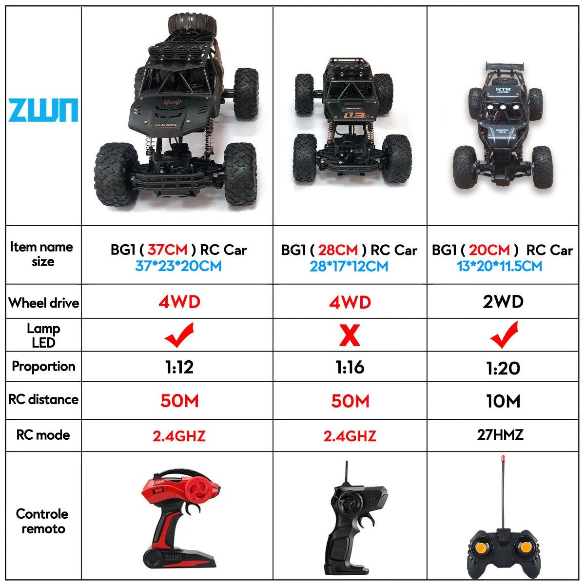 4WD Remote Control Car With Led Lights 2.4G Radio RC Cars Off-Road 4x4