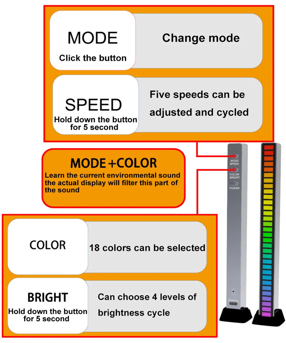 Smart RGB Sound Control LED Light Music