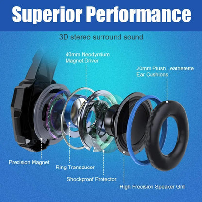 Gaming Headset Deep Bass Stereo Game Headphone with Microphone LED Light for PC Laptop+Gaming Mouse+Mice Pad