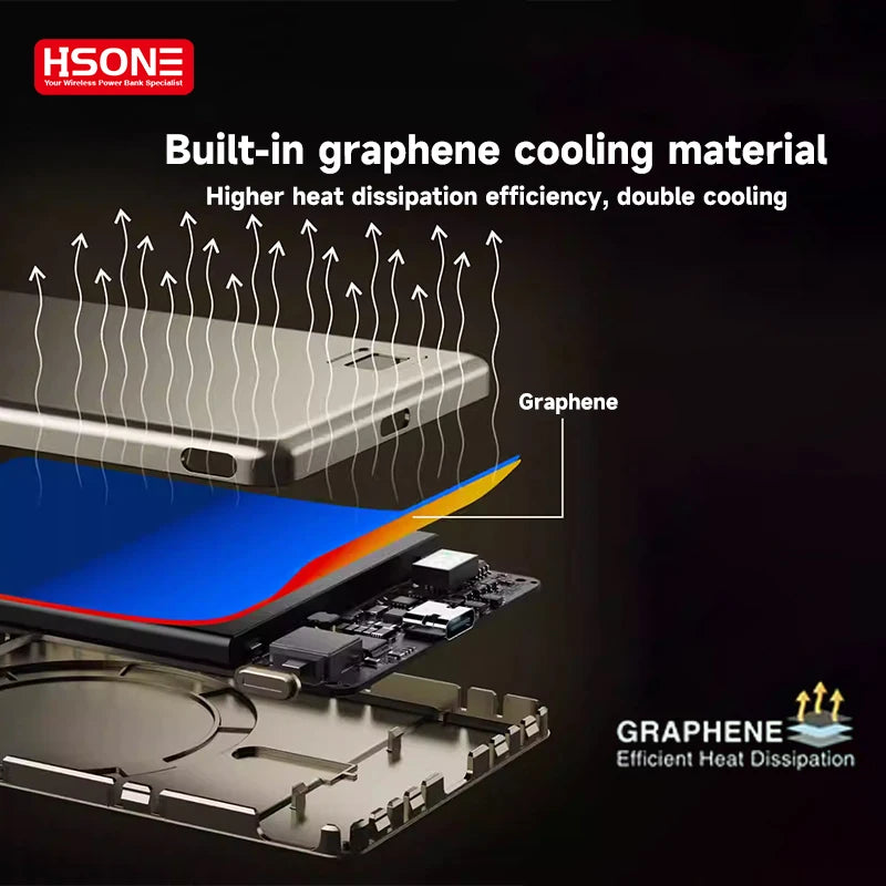 Portable Travel Power Bank for MagSafe Fast Charger - Thumbnail 5