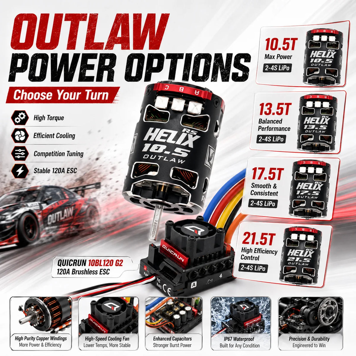 HOBBYWING QUICRUN G2 120A ESC & 540 Motor Brushless 10.5T/13.5T/17.5T/21.5T OUTLAW Version for 1/10 RC Racing Drift Off‑Road Car