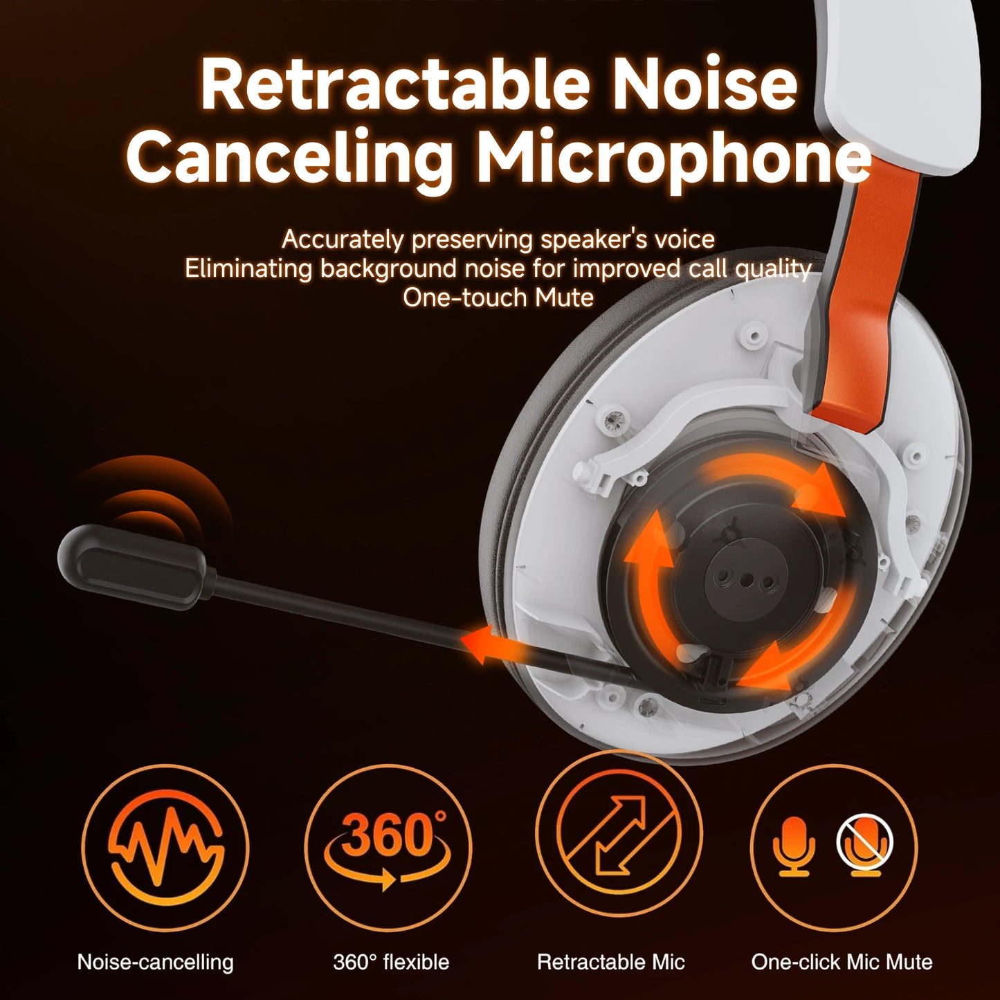 Wireless Gaming Headset with Mic 2.4G Bluetooth Headphone USB 3.5mm Wired 3 Modes with Noise-Cancelling Microphone for PC Gamer