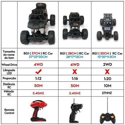 4WD RC Car 1:12 Off Road 4x4 Remote Control Cars Radio Buggy Truck