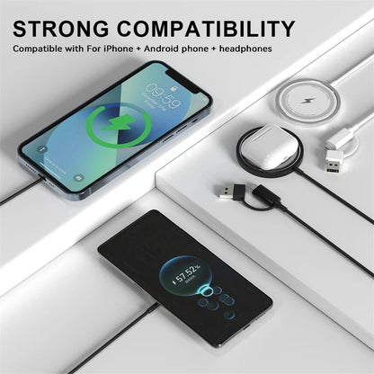 Magnetic Wireless Charger Pad USB Macsafe for iPhone 15 14 13 12 Pro Max Mini Fast Wireless Charging Dock Station Chargers