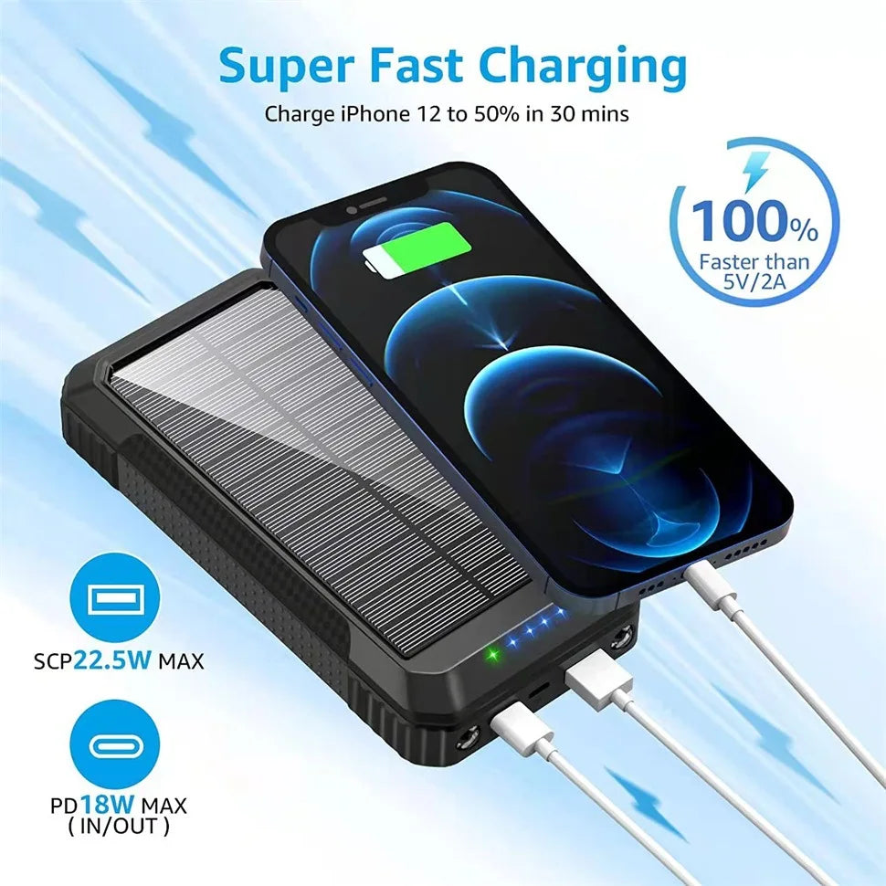 Portable Solar Power Bank Fast Charging 20000Mah Large Capacity, Wireless