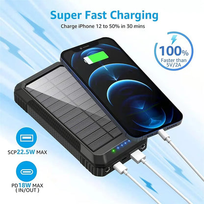 Portable Solar Power Bank Fast Charging 20000Mah Large Capacity, Wireless
