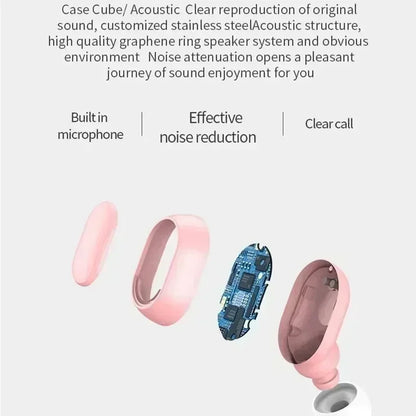 Bluetooth Earphones Gaming Headset Earbuds Tws Blutooth Earphone Wireless Hearing Aids Sport EarBuds Hifi Headphones E7s