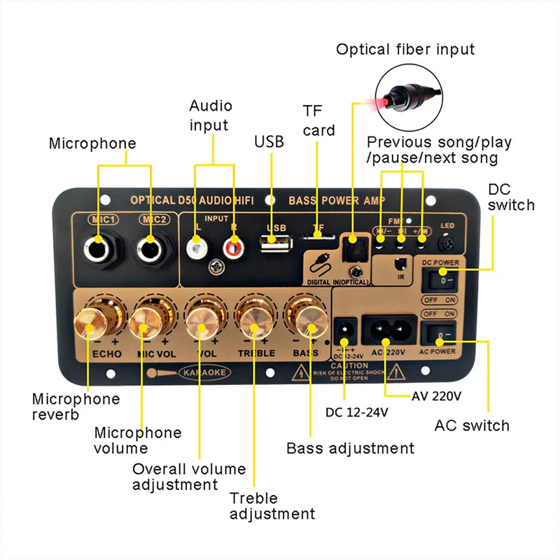 Bluetooth Audio Amplifier Board 100W Digital Subwoofer Dual Microphone AMP Module for 4-8 ohms Speaker for Home Car 110V/220V